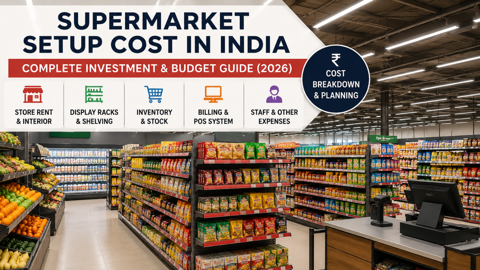Supermarket setup cost in India with display racks and grocery store layout