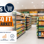 How Many Racks Does a 1000 Sq Ft Supermarket Need?